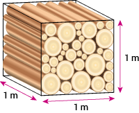 Outil de mesure réglable du bois de chauffage simplifiez votre