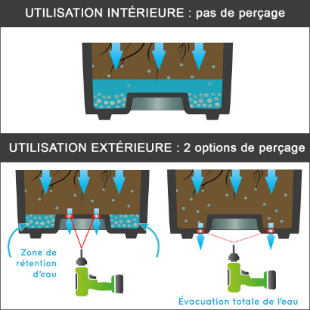 Schéma-zone-rétention-d'eau