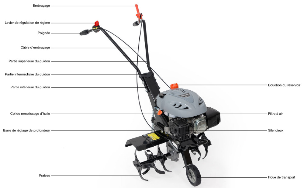 Motobineuse Thermique 3 5CV 139cm Huile 4tps OOGarden motobineuse-thermique-3-5cv-139cm-huile-4tps-oogarden