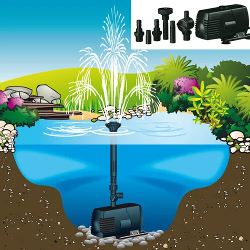 Pompe Jet D'Eau Xtra 900 L h Pour Bassin Et Fontaine